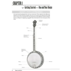 Alfred Music Publishing Complete 5-String Banjo Method
