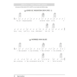 Alfred Music Publishing Complete 5-String Banjo Method