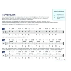 Alfred Music Publishing Garantiert Schlagzeug Kinder