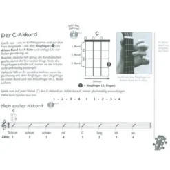 Alfred Music Publishing Garantiert Ukulele Lernen