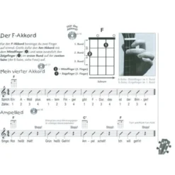 Alfred Music Publishing Garantiert Ukulele Lernen