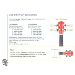 Alfred Music Publishing Garantiert Ukulele Lernen