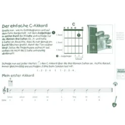 Alfred Music Publishing Gitarre Lernen Für Kinder 1