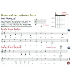 Alfred Music Publishing Gitarre Lernen Für Kinder 1
