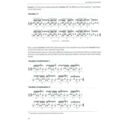 Alfred Music Publishing Jost Nickel's Snare Book Engl.