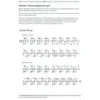 Alfred Music Publishing Jost Nickel Snare Book German