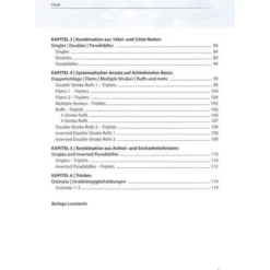 Alfred Music Publishing Jost Nickel Snare Book German