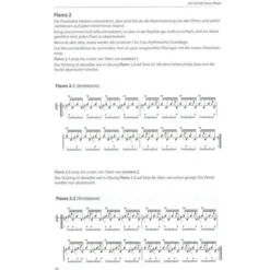 Alfred Music Publishing Jost Nickel Snare Book German