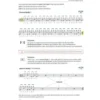 Alfred Music Publishing Jost Nickel Beginner Book D