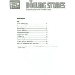 Alfred Music Publishing Rolling Stones Drum Play-Along