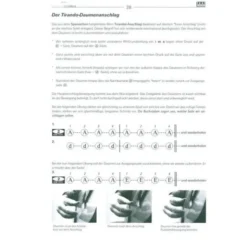 AMA Verlag Gitarrenschule