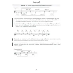 Berklee Press A Modern Method for Guitar