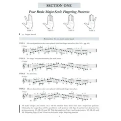 Berklee Press A Modern Method for Guitar