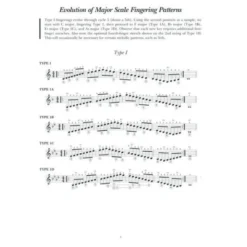 Berklee Press A Modern Method for Guitar