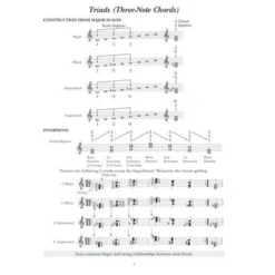 Berklee Press A Modern Method for Guitar