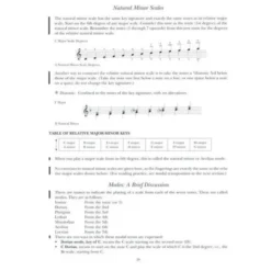 Berklee Press A Modern Method for Guitar