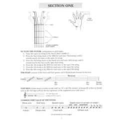 Berklee Press A Modern Method for Guitar