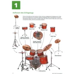 Bläser-Schulen-Verlag Gemeinsam Lernen 1 Drumset