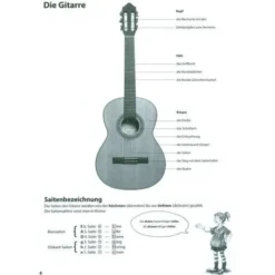 Bosworth Gitarre Spielen Lena & Tom 1