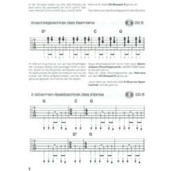 Bosworth Johnny Cash für Gitarre
