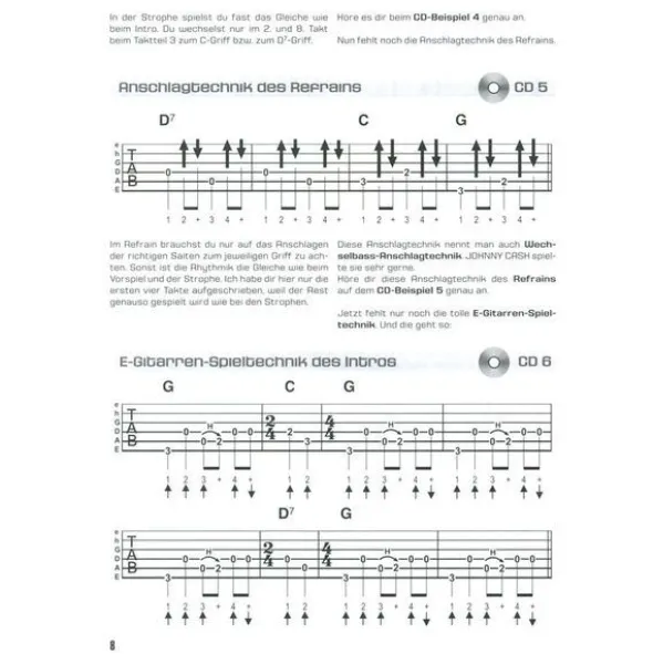 Bosworth Johnny Cash für Gitarre