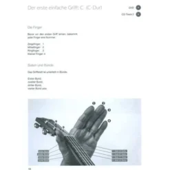Bosworth Ukulele Fieber