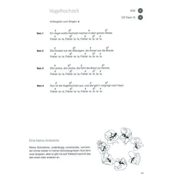 Bosworth Ukulele Fieber