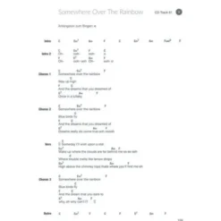 Bosworth Ukulele Fieber