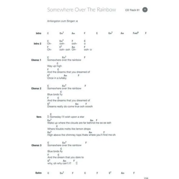 Bosworth Ukulele Fieber