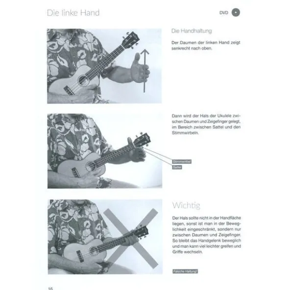 Bosworth Ukulele Fieber