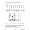 Cascha Chitarra Acustica Metodo