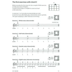Cascha Ukulele – Learn To Play Quick