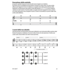 Cascha Ukulele Metodo