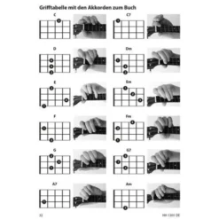 Cascha Ukulele – Schnell und einfach
