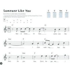 Chester Music Ukulele Beginning Pop Red