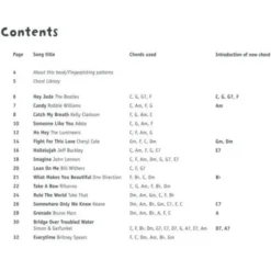 Chester Music Ukulele Beginning Pop Red