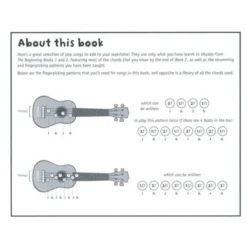 Chester Music Ukulele Beginning Pop Red