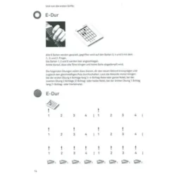 Edition Dux Acoustic Pop Guitar Starter