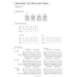 Edition Dux Acoustic Pop Guitar 1