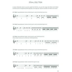 Edition Dux Schule for Ukulele