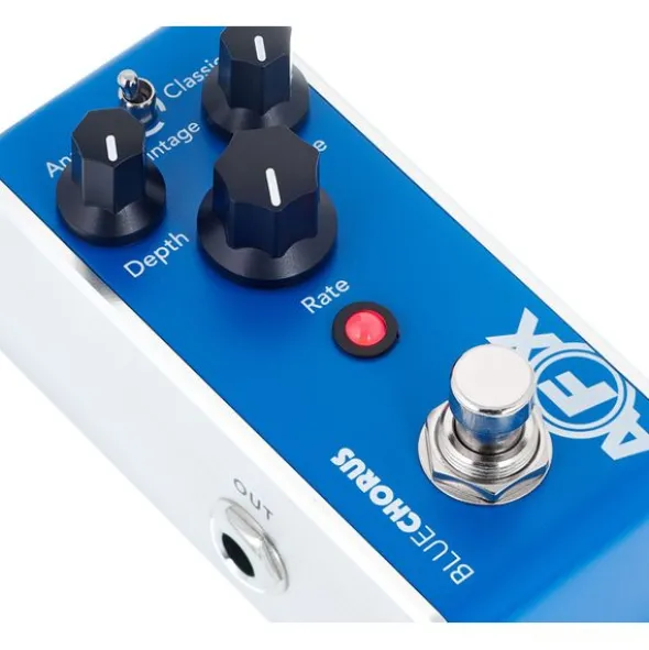 Fishman AFX BlueChorus Mini Chorus