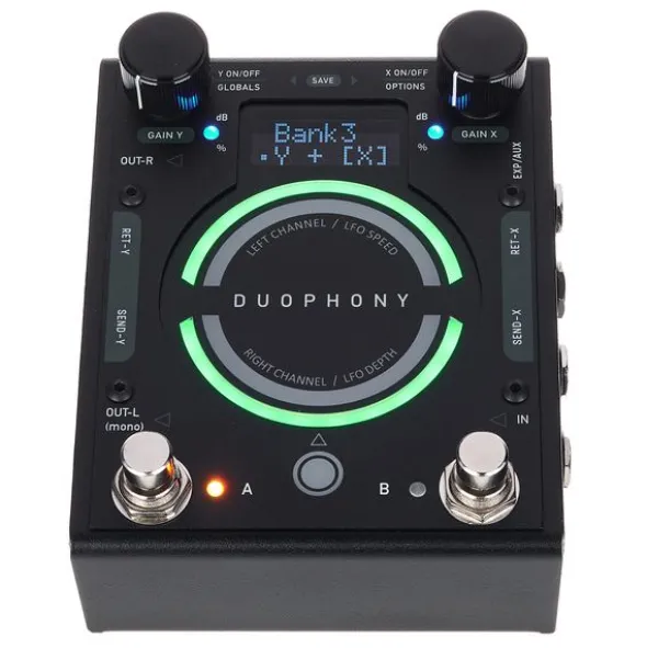 GFI System Duophony Parallel Blender