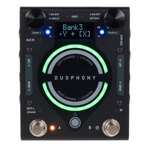 GFI System Duophony Parallel Blender