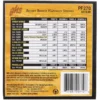 GHS PF270 Mandolin String Set Med.