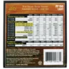 GHS PF150 5-String Banjo Set
