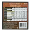 GHS PF175 5-String Banjo Set