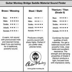 Guitar Monkey Strat Titanium Set 10.5