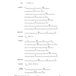 Hage Musikverlag Let's Play Ukulele Hits