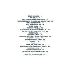 Hal Leonard AC/DC for Ukulele