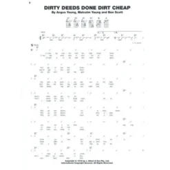 Hal Leonard AC/DC for Ukulele